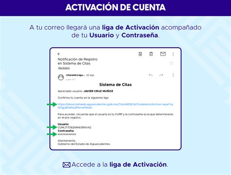 citas sefi|Login Ciudadano